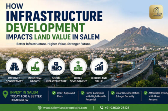 How Infrastructure Development Impacts Land Value in Salem